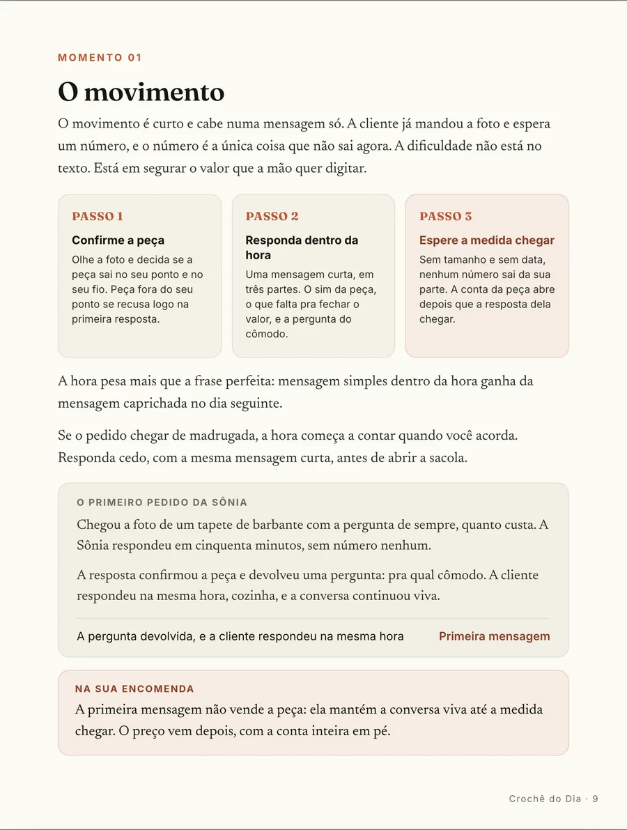 Passo a passo: O movimento em três passos: confirme a peça, responda dentro da hora, espere a medida chegar